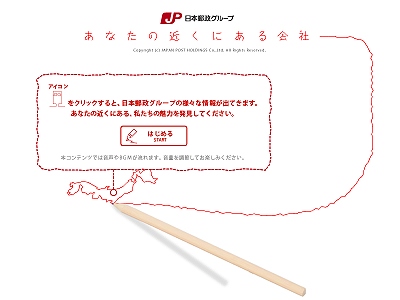 Iϩj